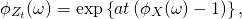 \[ \phi_{Z_t}(\omega) = \exp \left\{ a t \left( \phi_X(\omega) - 1 \right) \right\}, \]