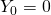 Y_0 = 0