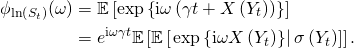 \begin{align*} \phi_{\ln \left( S_t \right)}(\omega) & = \mathbb{E} \left[ \exp \left\{ \mathrm{i} \omega \left( \gamma t + X \left( Y_t \right) \right) \right\} \right] \\ & = e^{\mathrm{i} \omega \gamma t} \mathbb{E} \left[ \mathbb{E} \left[ \left. \exp \left\{ \mathrm{i} \omega X \left( Y_t \right) \right\} \right| \sigma \left( Y_t \right) \right] \right]. \end{align*}