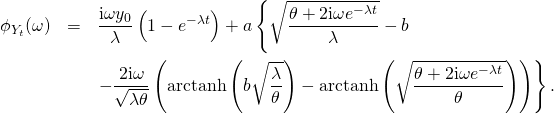 \begin{eqnarray*} \phi_{Y_t}(\omega) & = & \frac{\mathrm{i} \omega y_0}{\lambda} \left( 1 - e^{-\lambda t} \right) + a \left\{ \sqrt{\frac{\theta + 2 \mathrm{i} \omega e^{-\lambda t}}{\lambda}} - b \right.\\ & & \left. -\frac{2 \mathrm{i} \omega}{\sqrt{\lambda \theta}} \left( \mathrm{arctanh} \left( b \sqrt{\frac{\lambda}{\theta}} \right) - \mathrm{arctanh} \left( \sqrt{\frac{\theta + 2 \mathrm{i} \omega e^{-\lambda t}}{\theta}} \right) \right) \right\}. \end{eqnarray*}